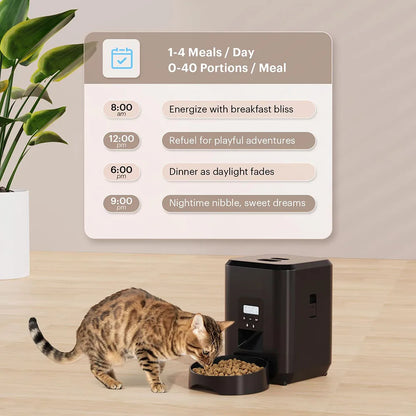 PawPortion Pro
